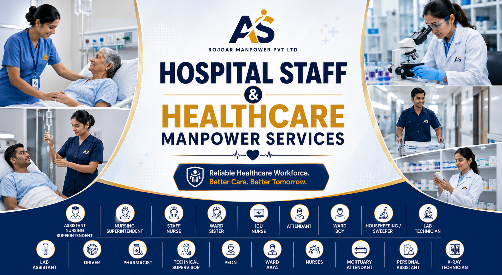 Manpower